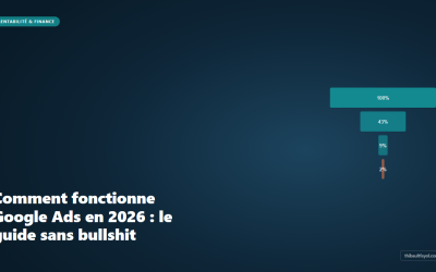 Comment fonctionne Google Ads en 2026 : le guide sans bullshit