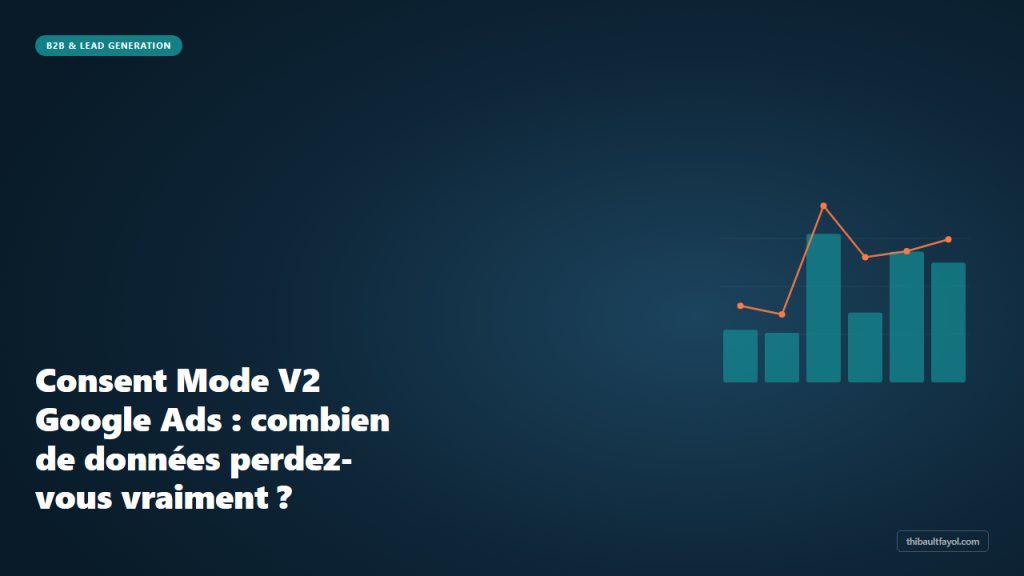 Consent Mode V2 Google Ads : combien de données perdez-vous vraiment ?