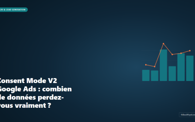 Consent Mode V2 Google Ads : combien de données perdez-vous vraiment ?