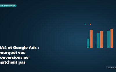 GA4 et Google Ads : pourquoi vos conversions ne matchent pas