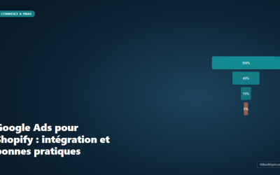 Google Ads pour Shopify : integration et bonnes pratiques