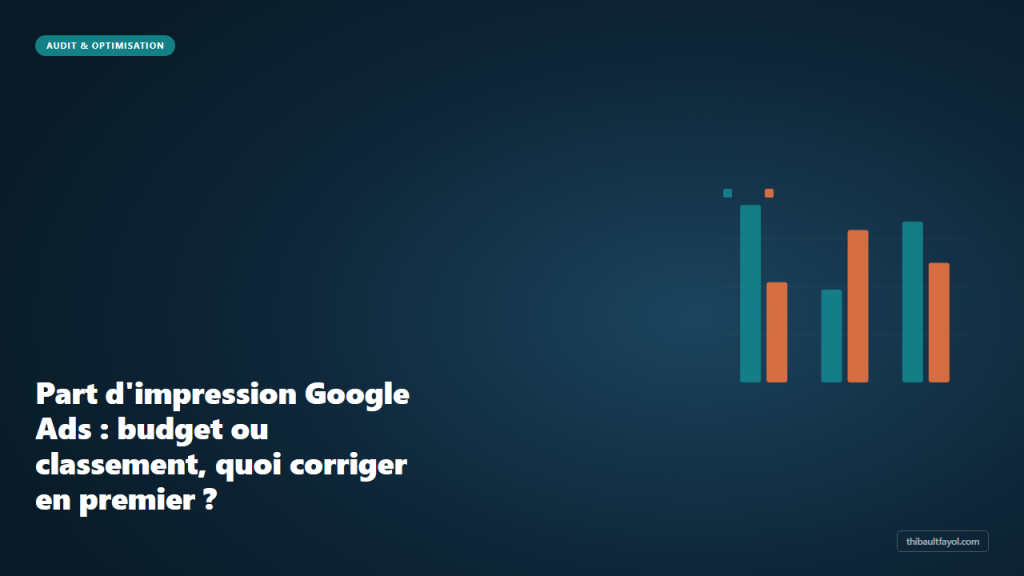 Part d’impression Google Ads : budget ou classement, quoi corriger en premier ?