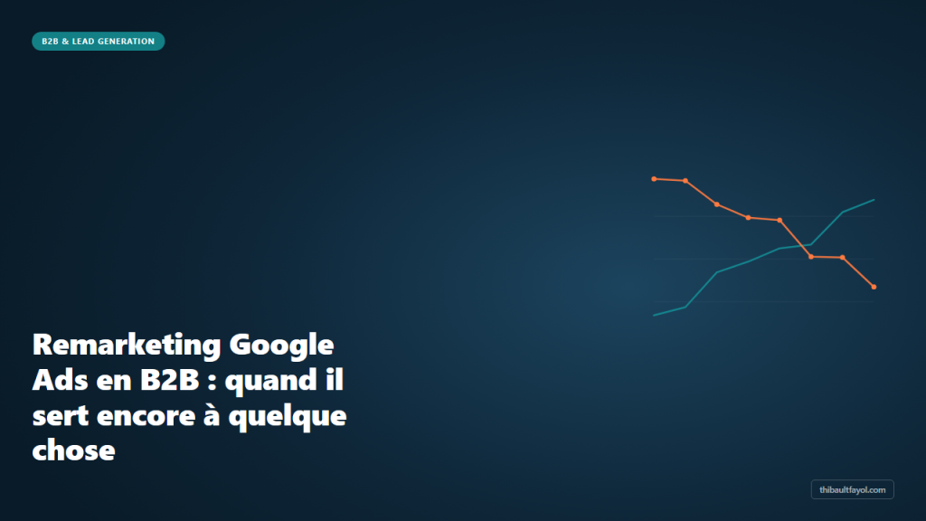 Remarketing Google Ads en B2B : quand il sert encore à quelque chose
