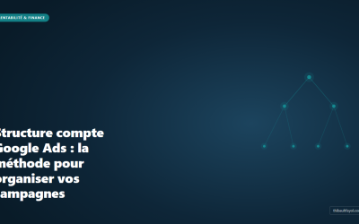 Structure compte Google Ads : la méthode pour organiser vos campagnes