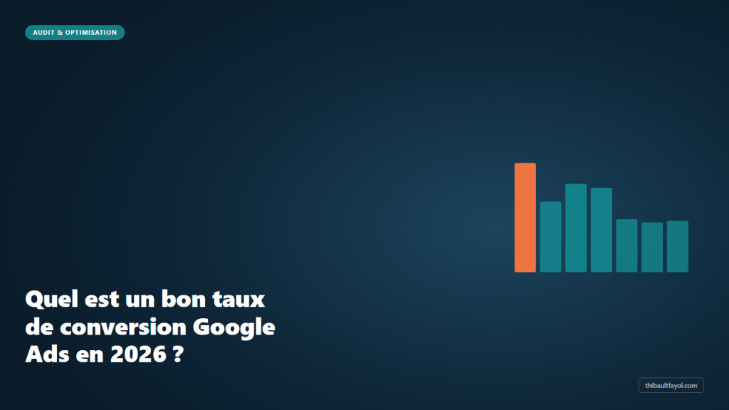 Taux de conversion Google Ads 2026 : 4,4% de moyenne, et vous ?