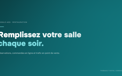 Google Ads pour les restaurants