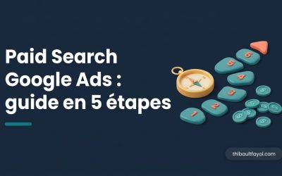 Paid search Google Ads : le guide en 5 étapes pour les entreprises françaises