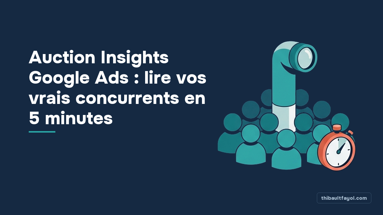 Auction Insights Google Ads : lire vos vrais concurrents en 5 minutes