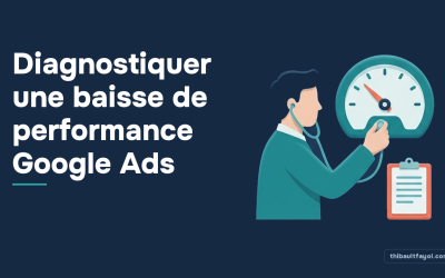 Diagnostiquer une baisse de performance Google Ads