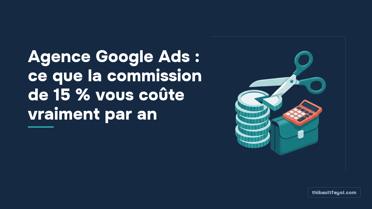 Agence Google Ads : ce que la commission de 15 % vous coûte vraiment par an