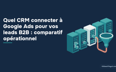 Quel CRM connecter à Google Ads pour vos leads B2B : comparatif opérationnel