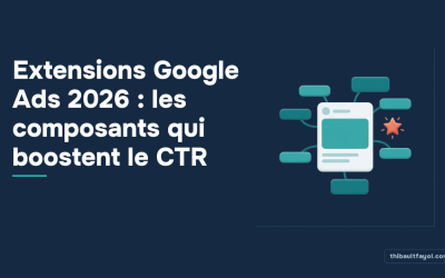 Extensions Google Ads 2026 : les composants qui boostent le CTR