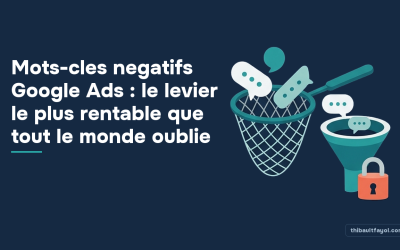 Mots-cles negatifs Google Ads : le levier le plus rentable que tout le monde oublie