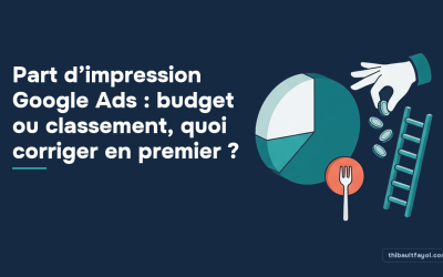 Part d’impression Google Ads : budget ou classement, quoi corriger en premier ?