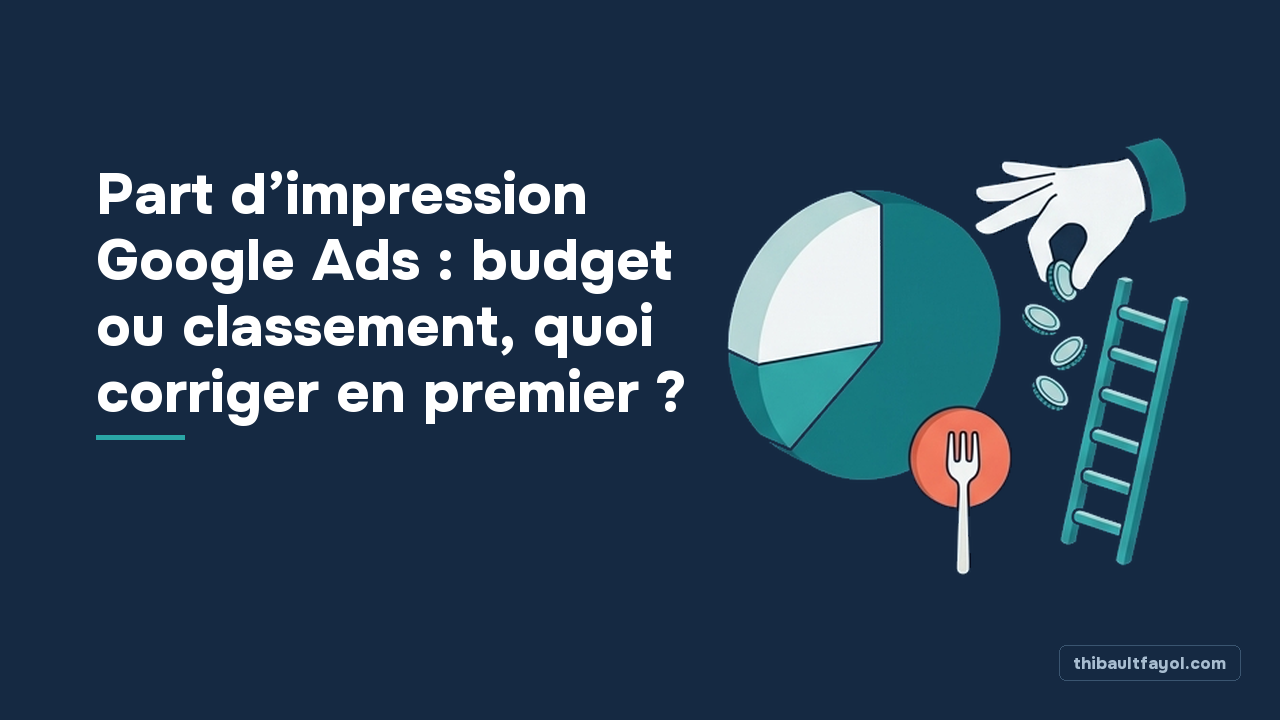 Part d’impression Google Ads : budget ou classement, quoi corriger en premier ?