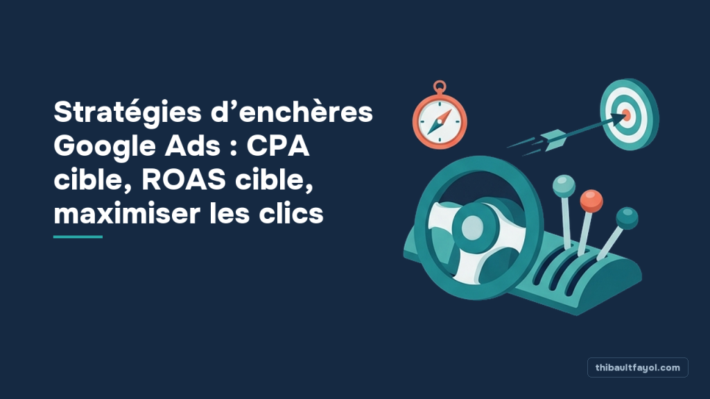 Stratégies d’enchères Google Ads : CPA cible, ROAS cible, maximiser les clics