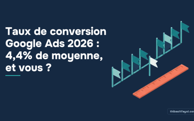 Taux de conversion Google Ads 2026 : 4,4% de moyenne, et vous ?