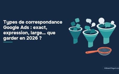 Types de correspondance Google Ads : exact, expression, large… que garder en 2026 ?