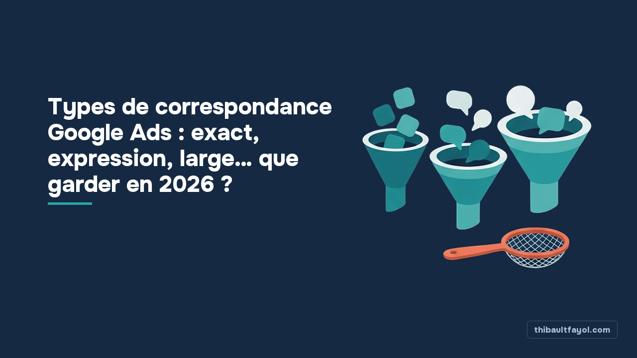 Types de correspondance Google Ads : exact, expression, large… que garder en 2026 ?